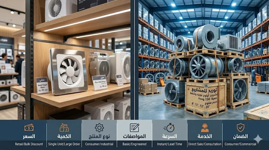 الفرق بين محلات مراوح شفط والتوريد للمشاريع